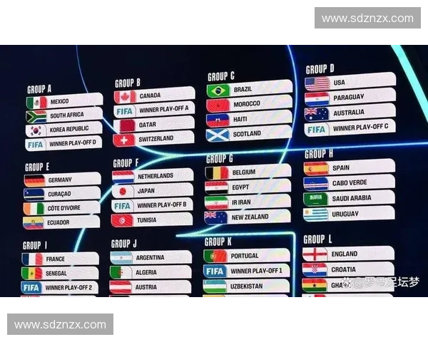 2026世界杯全程直播免费观看高清赛事攻略解析 2026世界杯全程直播免费观看高清赛事攻略解析