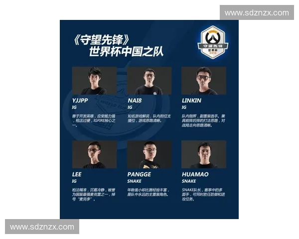 世界杯官网权威赛事资讯实时更新观赛指南球队动态精彩赛程数据与焦点战况全览平台